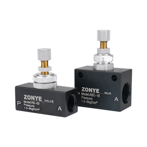 วาล์วควบคุมการไหล ZONYE รุ่น RE-04 ตัวควบคุมความเร็วแบบนิวแมติก 1.5-8 กก./ซม. แบบเกลียวละเอียด - Product Image 2