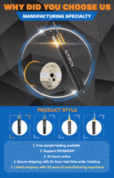 Proveedor de Cable de caída redonda precio barato 1000m rollo FTTH FRP cable de fibra óptica GJFJH cables de fibra de ignífugos