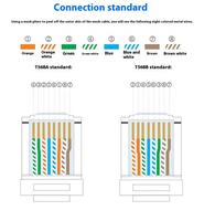 Conector de Cable de Red Ethernet Macho Xunfa A015 RJ45 Gold Flash 3U 15U 50U con Cabeza de Cristal CAT5E CAT6 Sin Blindaje