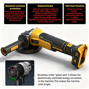 Smerigliatrice Angolare Senza Fili con Motore Brushless, Velocità Regolabile, Alta Potenza per Taglio, Levigatura e Lucidatura, Uso Domestico e Fai-da-Te - Product Image 4