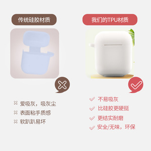 Funda de TPU para AirPods Pro, Antigolpes, Sublimable, Molde Personalizado para AirPods Pro 3ra Generación - Product Image 4