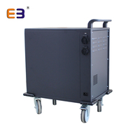 Utilisation éducative, chariot/armoire de remplissage d'ordinateur portable de CC de 20/30/40 fentes