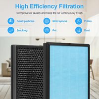 Filter Pengganti Alleviair AP1002 (Serat Karbon) 3-in-1 Lipat untuk Pembersih Udara AIRTOK & Pure Morning APH230C