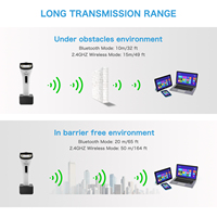 Lector de etiquetas RFID híbrido inalámbrico NFC HF RFID y escáner de código de barras 1D2DQR Connect Blue Tooth para sistema de hospitalidad minorista