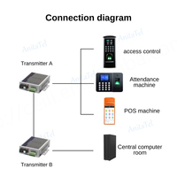 Convertidor de Medios de Fibra Óptica Bidireccional SC 485, Transceptor de Fibra Óptica RS485, Transceptor Óptico TCP 1000m Monomodo