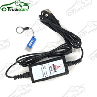 Kit de diagnostic pour camions Deutz SerDia, outil de communication moteur, scanner Decom pour ordinateur portable CF52 Toughbook Serdia 2010