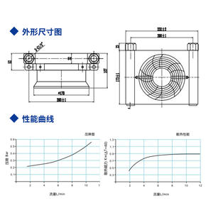 Refroidisseur d'huile hydraulique AF0510T220V/380V/24V/12V – Échangeur de chaleur à ventilateur économe en énergie, radiateur, composants essentiels de la plaque moteur en aluminium - Product Image 1
