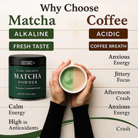 Poudre de Matcha biologique certifiée USDA, qualité cérémonielle, marque privée, 100% naturelle, pure poudre de thé vert