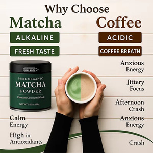 Polvere di Matcha Biologica Certificata USDA di Grado Cerimoniale, Etichetta Privata, Tè Verde in Polvere 100% Naturale e Puro - Product Image 4