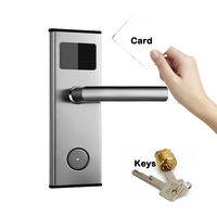 Sistemas de software de gestión hotelera, llaves de acceso y cerraduras de puertas de habitaciones de hotel con tarjetas RFID