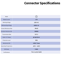 Cnlinko YT-RJ45 Conector Ethernet Industrial de Doble Puerto IP67, Enchufe de Acoplamiento Macho-Hembra RJ45, Stock Original para Automatización de Sistemas