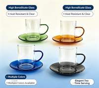 Ensemble de tasses à café en verre borosilicate transparent avec poignée colorée, résistantes à la chaleur, et soucoupes transparentes pour la maison et le thé