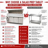 Table de préparation à deux portes pour pizzas avec contrôle numérique de la température pour cuisines commerciales modernes et pizzerias professionnelles