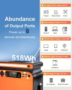 บริการปรับแต่ง OEM สถานีพลังงานแบตเตอรี่แบบพกพา 600W รองรับการจัดส่งแบบดรอปชิปจากผู้ผลิต - Product Image 6