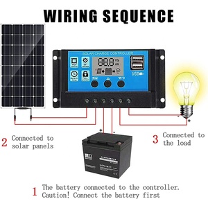 Tấm pin mặt trời 4x4 cắm trại 100W 300W 450W 500W 550W 600W 700W 750W 1000W nhà sử dụng bảng điều khiển năng lượng mặt trời linh hoạt bảng điều khiển năng lượng mặt trời - Product Image 6