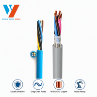 Premium TRVVP PVC-Isoliertes Abgeschirmtes Kabel Hochflexibles Kupferleiter-Schleppkettenkabel für Laserschneidmaschinen-Ausrüstung
