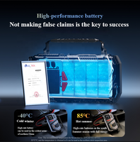 Compresseurs d'Air Portables Puissants 6000mAh 150PSI, Démarreur de Secours, Gonfleur de Pneus de Voiture avec Pompe à Air Mini et Booster de Batterie