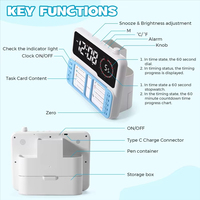 Visueller Timer für Schüler Kinder-Zeitmanager 3-in-1 Multifunktionaler Countdown-Wecker Zeitplaner