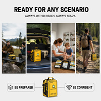 BUNKER INDUST Trousse de premiers soins de 520 pièces pour le camping en plein air, survie, trousse médicale IFAK, sac d'urgence en polyester 1000D, bande réfléchissante