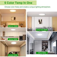 Plafonnier LED encastré Hunhun 12 pouces, 3200LM, 5 températures de couleur réglables, ultra-plat 0,87 pouce, design moderne pour salon