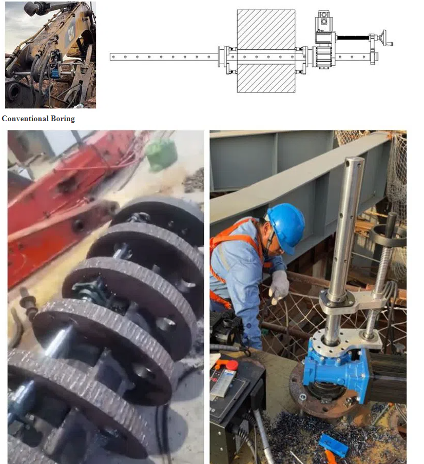 Dual system Boring and welding diameter 40~300mm Portable Line Boring & Bore Welding Machine