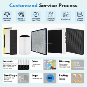 포도르 제거 복합 활성탄 천 원통형 헤파 필터 공기 청정기 헤파 필터 - Product Image 3