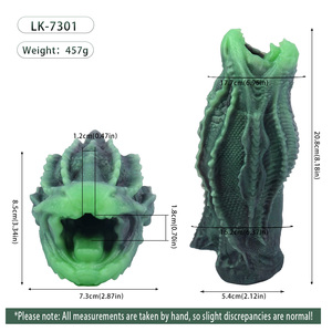 เครื่องช่วยสำเร็จความใคร่ชายแบบปั๊มมือ รุ่น LK-7301 BREATH CHAMBER ช่องเดียว รูปแบบสัตว์แฟนตาซี ให้ความรู้สึกกระชับแน่นหนา - Product Image 6