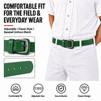 Ceinture de sport classique en cuir PU brillant personnalisable avec boucle ardillon réglable pour uniforme de baseball et softball, pour jeunes et adultes, vente en gros