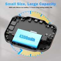 Nueva consola de juegos Zero 40, pantalla táctil IPS de 4,0 pulgadas, consola de juegos portátil Retro portátil con sistema Android
