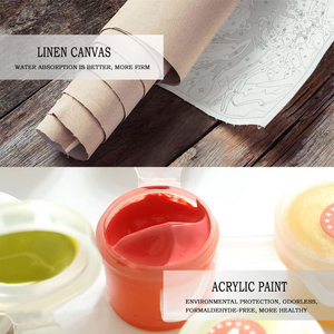 All'ingrosso prodotti fai da te immagine divertente paesaggio olio arti kit Set dipinto a mano tela da numeri per adulti - Product Image 6