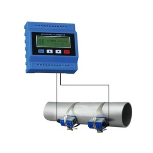บีโบ ฟิกซ์ รุ่น TS-2/TM-1/TL-1/TS-2-H/TL-1-HT/TM-1-H TC-1 เครื่องวัดอัตราการไหลแบบอัลตราโซนิกความแม่นยำสูง ตัวแปลงสัญญาณความเร็ว TUF-2000M/TUF-2000B - Product Image 6