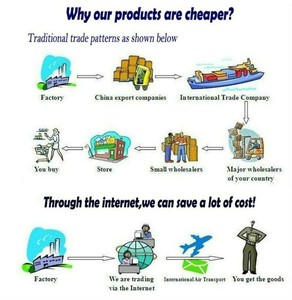 Nuevos Disfraces de Fantasía para Niños Pequeños, Estilo Tailandés, Venta al por Mayor, Importación de Productos de China, Precio Competitivo - Product Image 5