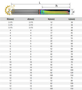 Fresa Diritta a Doppia Scanalatura per MDF, Utensile da Taglio in Carburo a 2 Scanalature da 6mm, Fresa Diritta a Due Lame - Product Image 5