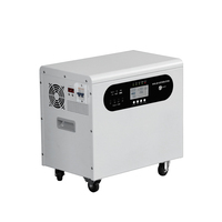 Generator Power Bank untuk Berkemah di Luar Ruangan, Power Station, Charger 2200W 3000WH 	 5000WH 	 6000WH