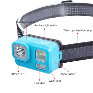GOLDMORE Lampe frontale <span class=keywords><strong>LED</strong></span> rechargeable alimentée par batterie à 2 caméras Base AR70 Éclairage extérieur <span class=keywords><strong>Bandeau</strong></span> phare - Product Image 5