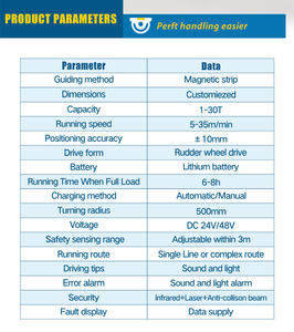 Fabricante PERFTE de China, a prueba de explosiones, automatizado, resistente, almacén, carro <span class=keywords><strong>AGV</strong></span>, navegación magnética, láser, evitación de obstáculos - Product Image 6