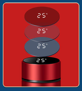 Regali di natale personalizzabili classico Set <span class=keywords><strong>regalo</strong></span> aziendale attività aziendali pratico banca impresa dispensa <span class=keywords><strong>idee</strong></span> <span class=keywords><strong>regalo</strong></span> uomini - Product Image 5