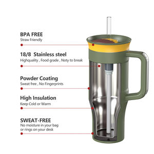 كوب معزول حراريًا بمقبض وشفاطة مع شعار مخصص - Product Image 2