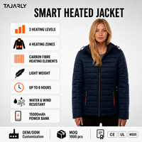 Veste matelassée chauffante pour femmes avec 4 niveaux de chaleur, mode préchauffage et autonomie de 14 heures pour les journées d'hiver