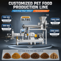 Mesin Makanan Hewan Peliharaan Komersial untuk Mesin Pembuatan Makanan Kucing dan Anjing Otomatis