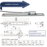 Capteur d'échelle magnétique IP67 haute précision avec bande magnétique pour fraiseuse / tour, kit DRO