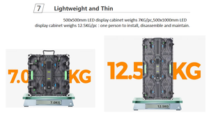 จอ LED ให้เช่า สำหรับใช้งานภายในและภายนอกอาคาร รุ่น P3.91 P3 P4 กันน้ำ แบบโมดูลาร์ เหมาะสำหรับบูธดีเจ พื้นเต้นรำ โบสถ์ โฆษณา ผนังวิดีโอขนาดใหญ่ - Product Image 3