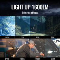 Qualité industrielle 180 °   Lampe d'inspection LED rotative 1600 lumens avec base magnétique pour réparation de machines en espaces étroits