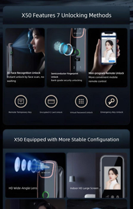 <span class=keywords><strong>Assistant</strong></span> Domestique : Nouveauté 2026 – Serrure Intelligente pour Portes Antivol avec Reconnaissance Faciale 3D et Interphone Vidéo - Product Image 6