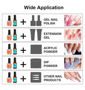 Kit de base et déshydratant pour ongles sans acide, marque privée OEM, pour <span class=keywords><strong>manucure</strong></span> longue durée au gel, acrylique et poudre, sans besoin de UV - Product Image 6