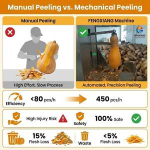 FXP-99 Butternut Squash Peeler 6-8pcs/min Double Head <b>Fruit</b> and <b>Vegetable</b> Pumpkin Peeling <b>Machine</b> for Farm - Product Image 3