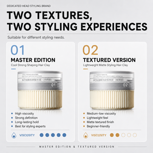 แว็ก<span class=keywords><strong>ซ์</strong></span>จัดแต่งทรง<span class=keywords><strong>ผม</strong></span> Strong Hold Hair Clay Matte Finish สำหรับ<span class=keywords><strong>ผู้ชาย</strong></span>ยุคใหม่ ใช้ได้ทุ<span class=keywords><strong>ก</strong></span>วัน - Product Image 3
