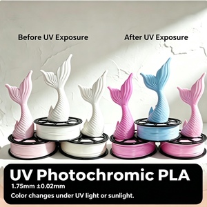 เส้นพลาสติก PLA โฟโตโครมิก ทนความร้อน Zorvant ขนาด 1.75 มม. น้ำหนัก 1 กก. สีฟ้า / สีแดง / สีม่วงแดง ใช้ได้กับเครื่องพิมพ์สามมิติ Bambu Lab และ Creality - Product Image 3
