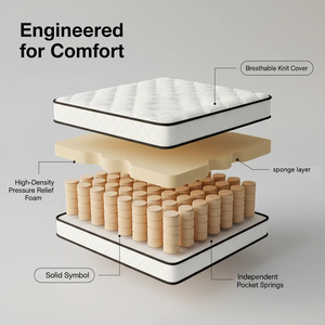 Colchón de Lujo con Resortes Helicoidales Comprimidos, Ultra Suave y Confortable, Superficie de Sueño Suave con Aislamiento de Movimiento para Casa, Villa o Dormitorio - Product Image 5