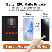 Masters Series EPU Matte HD Klare Ultradünne Wasserdichte Datenschutz-Schutzfolie für die Vorderseite